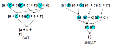 AI-based Logic Solver