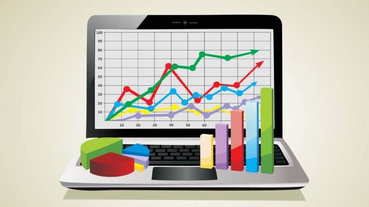 Analysis of Library Training Effectiveness
