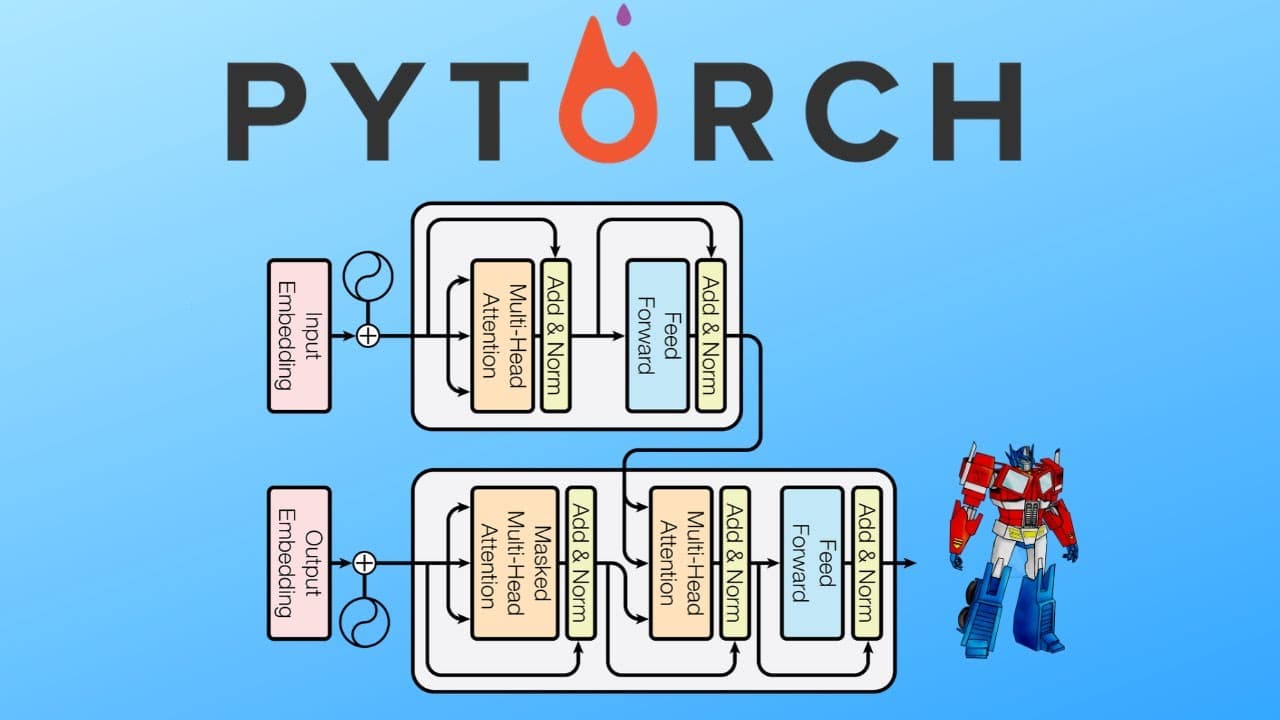 Transformer Model Implementation